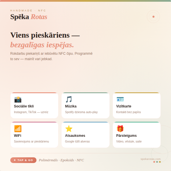 Viedais atslēgu piekariņš | Jautrie kaķi