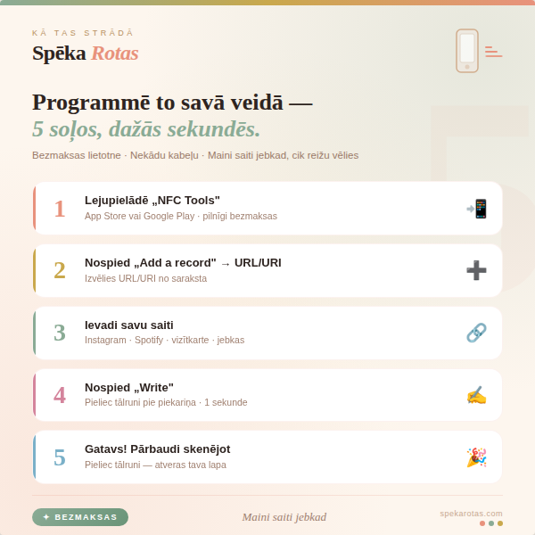 Viedais atslēgu piekariņš | Makaroons