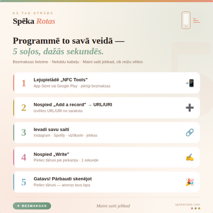 Viedais atslēgu piekariņš | Makaroons