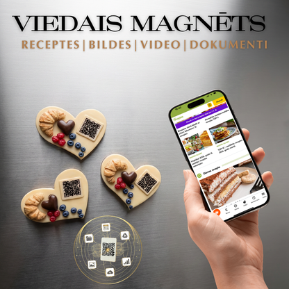 Ledusskapja magnēts | Tavas virtuves sirds